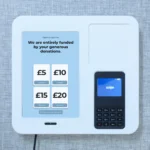 GiveALittle DIY Donation Enclosure with Stripe.