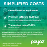 Simplified costs graphic